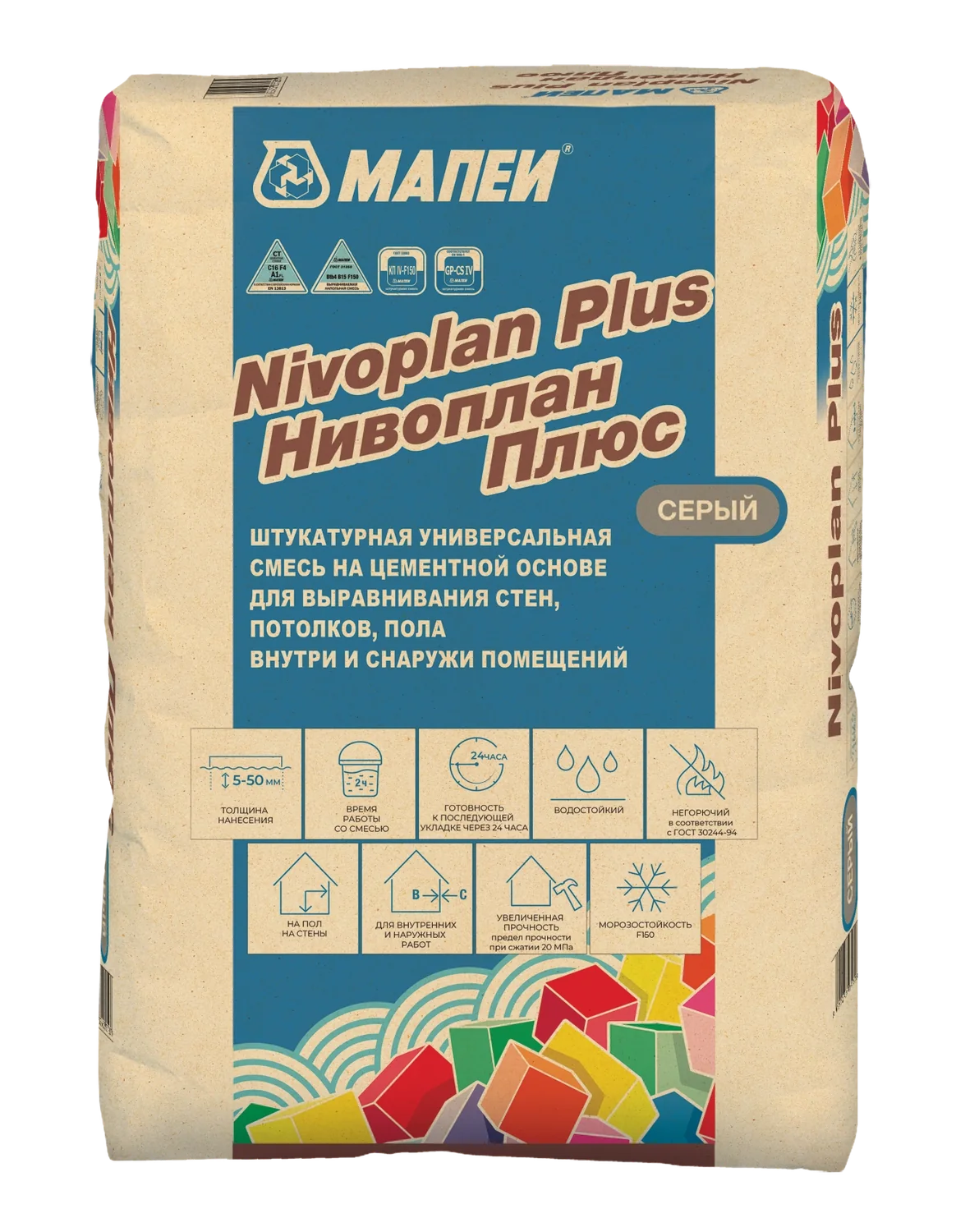 Nivoplan Plus Нивоплан Плюс